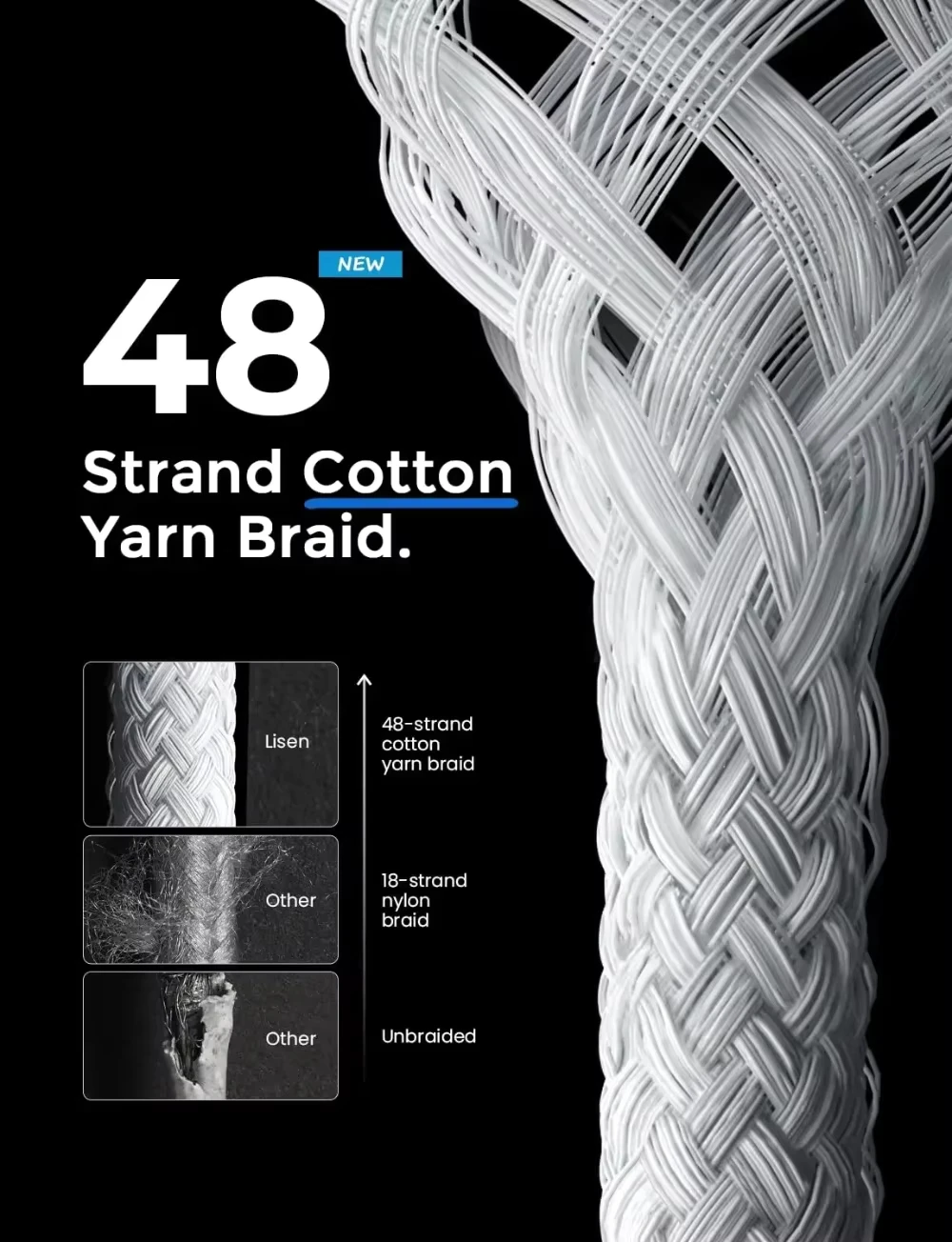 Cargador rápido PD de 35W para iPhone 16, 15, 14 Pro Max, adaptador de cargador de pared de alta velocidad, Cable tipo C, cargador de carga rápida con enchufe europeo - imagen 4