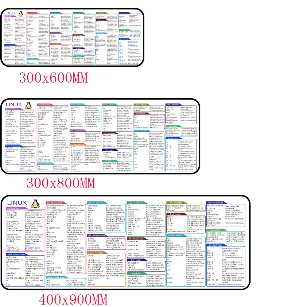 Alfombrilla de ratón XGZ Linux Command Shortcut, sombrero rojo, Ubuntu OpenSUSE Arch Debian Unix, programador, alfombrilla de escritorio, borde de bloqueo antideslizante - imagen 5