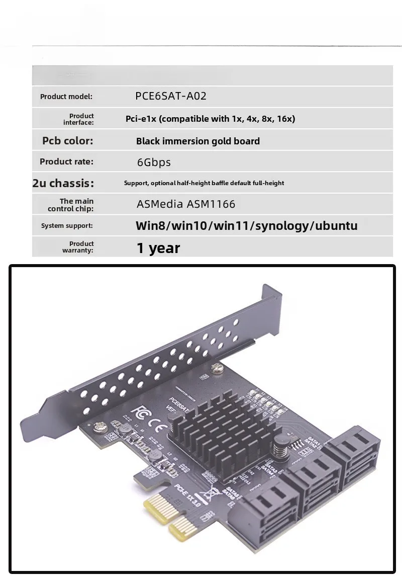 Product parameters - 6 ports - I