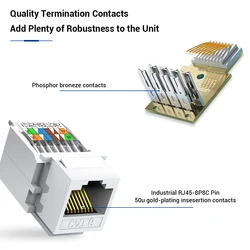 ZOERAX Conector Keystone RJ45 Cat6/Cat5e Blanco Sin Herramientas