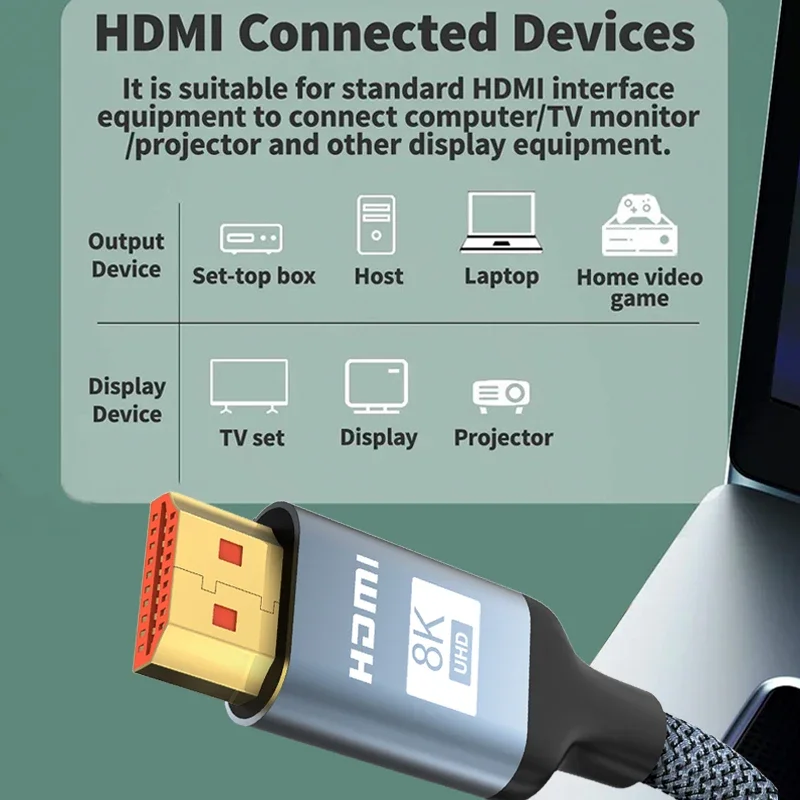 Cable HDMI 8K de 0,5-1,5 M, 60HZ, 2,1 V, 4K, 144HZ, TV 3D de alta velocidad para Monitor de ordenador, proyector, consola de juegos PS, Audio y vídeo - imagen 3