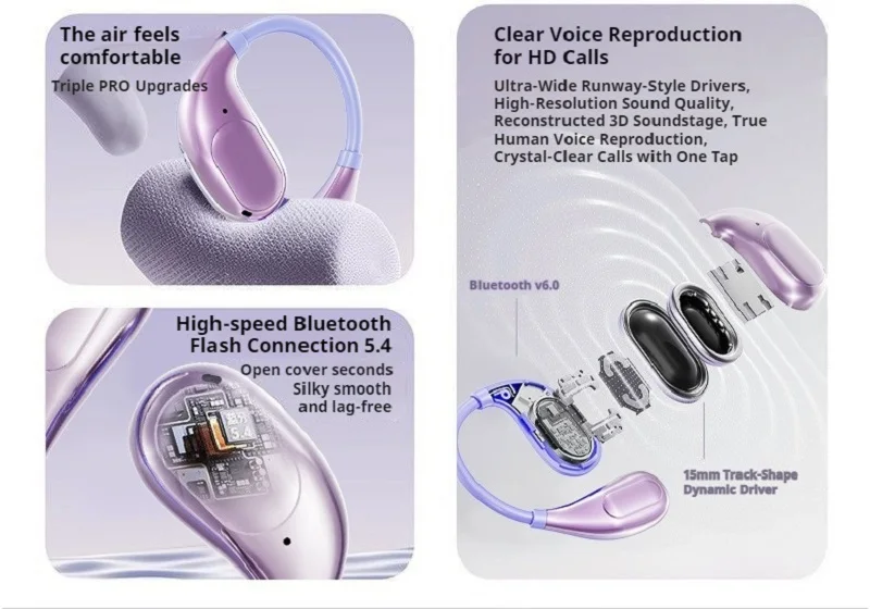 Auriculares con Clip de oreja abierta LED Bluetooth 5,4, auriculares con sonido HIFI, auriculares inalámbricos con Control táctil, reducción de ruido en micrófono HD - imagen 5