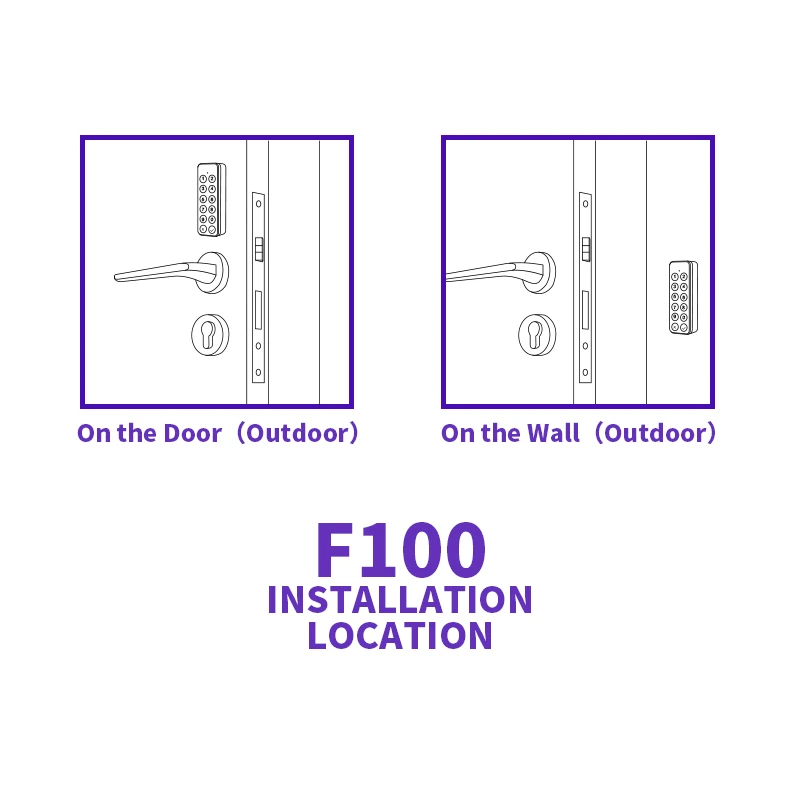 Dispositivo de reconocimiento de teclado F101, sistema de Control de acceso de puerta para cerradura inteligente M500 M300, dispositivo de huellas dactilares - imagen 5