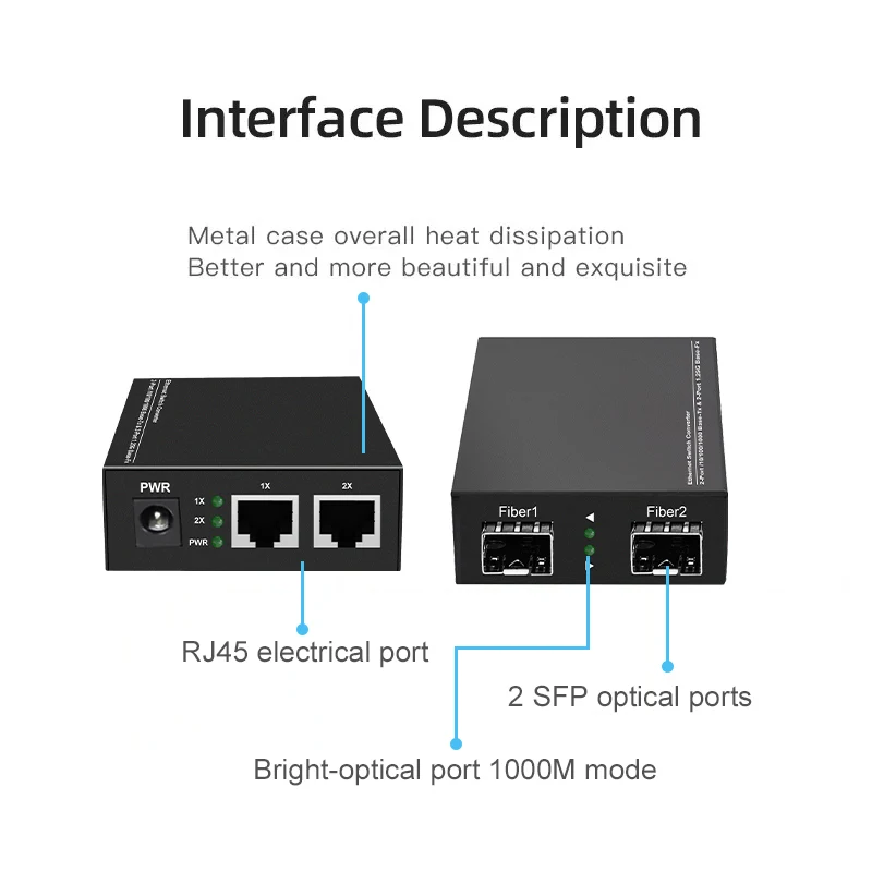 Convertidor de medios Gigabit 1 puerto SFP a 2 RJ45 fibra óptica Gigabit, GPON/EPON OLT Ethernet para cámara IP 10/100/1000M - imagen 5