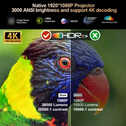 ThundeaL TD98Pro Proyector Full HD 4K Android WiFi con Autofocus 3D