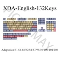 S-MHT XDA English