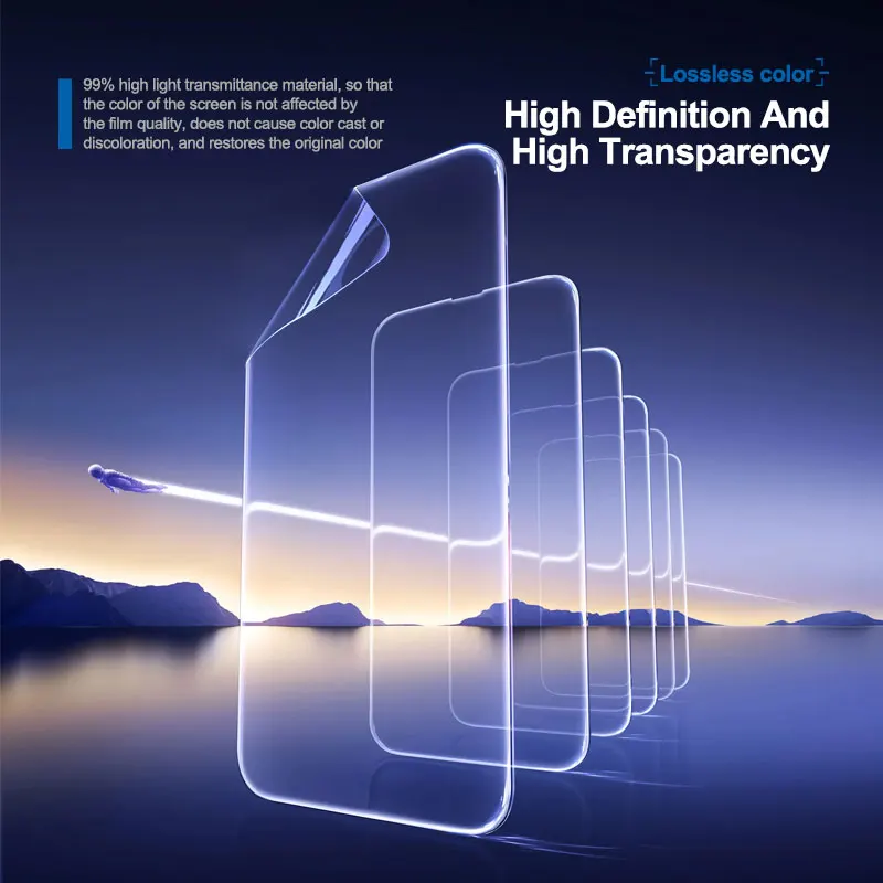 Película de pantalla LCD de Protección de Privacidad para teléfono móvil, reloj, tableta, cámara, SUNSHINE SS-057UHS, herramienta de protección de cobertura de pantalla completa - imagen 5