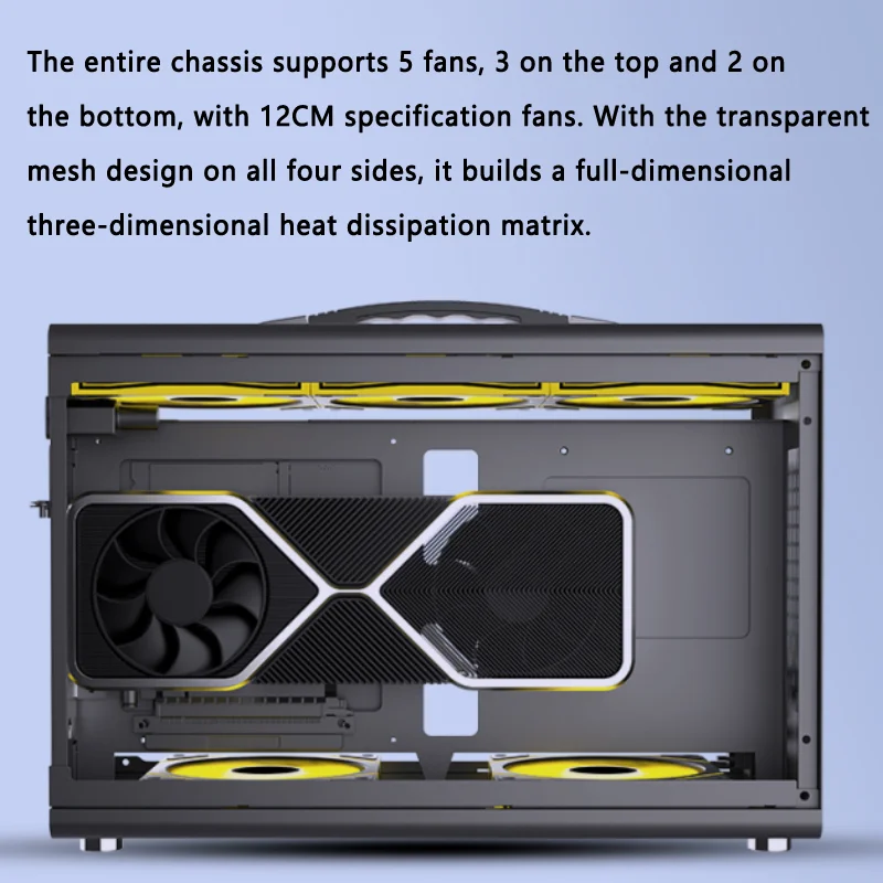 WeiJie PRO ITX Caja de computadora compatible con fuente de alimentación SFX/placa base ITX/tarjeta gráfica (L) ≤ 380 mm/funda portátil transparente lateral - imagen 5