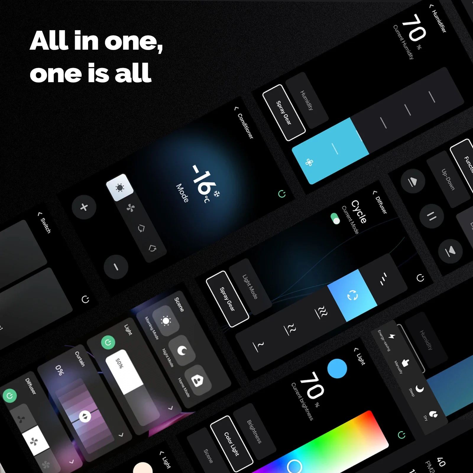 MOES Tuya WiFi pantalla táctil inteligente de 5 pulgadas Panel de Control central de EE. UU. Control por voz Alexa ZigBee Gateway Control de escena incorporado - imagen 5