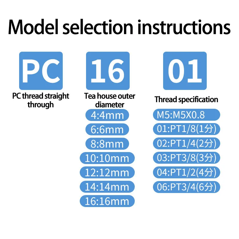 30/40/50 Uds conector de aire neumático serie PC 4mm 6mm 8mm 10mm 12mm 14mm rosca 1/8 "1/4" 3/8 "1/2" conectores rápidos - imagen 4