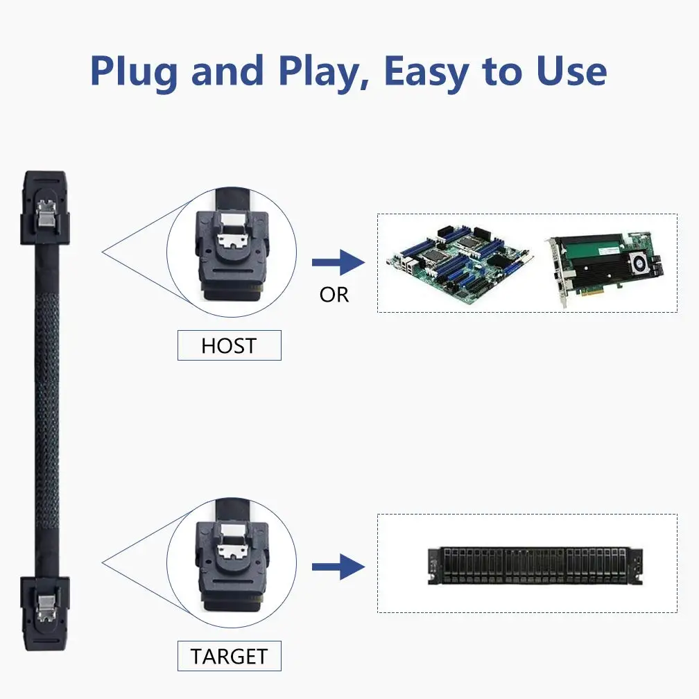 Cable SAS SATA Mini-SAS SFF-8087 a SFF-8087 Cable Mini SAS SFF8087 36P 7P Cable 12Gbps 50/60/70/80/1cm datos de disco duro - imagen 3