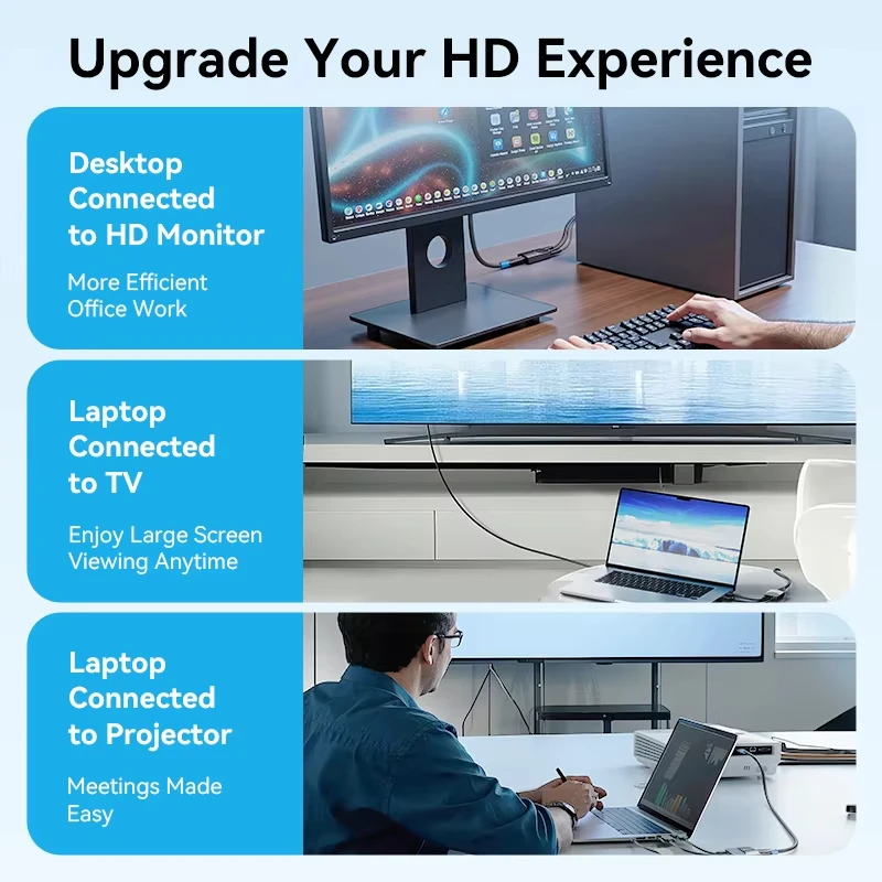 Adaptador Vention VGA a HDMI con soporte de Audio 1080P para PC portátil a proyector HDTV convertidor de Audio y vídeo convertidor vga hdmi 1m - imagen 4
