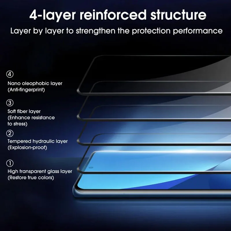4 Uds para Motorola Edge 50 Fusion Glass Moto Edge 50 Fusion vidrio templado HD Protector de pantalla película Moto Edge 50 Fusion Glass - imagen 4