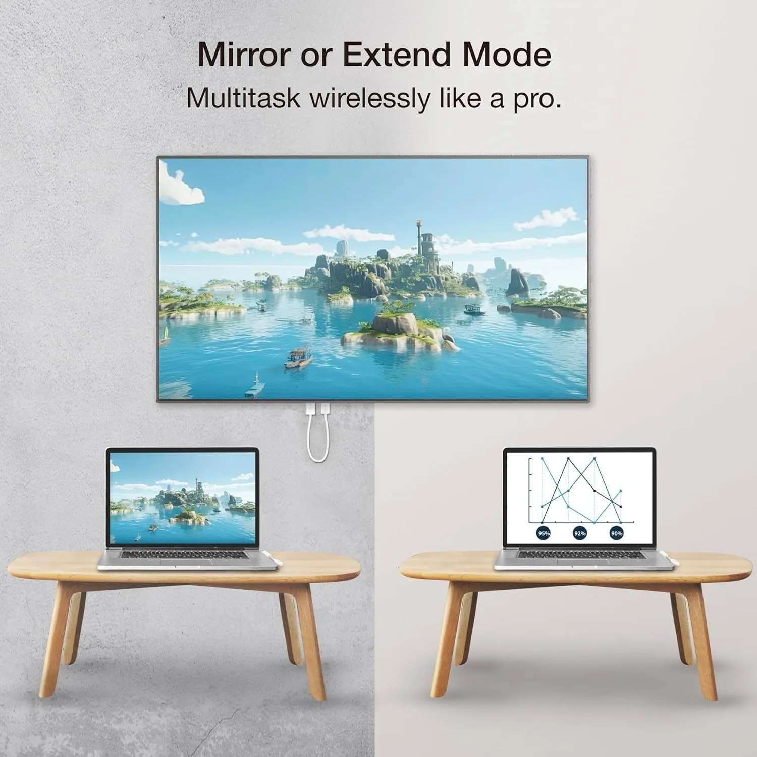 Proyección inalámbrica tipo C a pantalla 1080P, transmisor y receptor compatible con HDMI para Monitor HDTV de teléfono portátil Thunderbolt3 - imagen 5