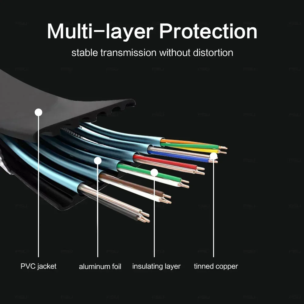 Cable FSU compatible con HDMI 1080P Cable plano fino compatible con HDMI Cable macho-macho 1,4 para Cable HDTV compatible con HDMI 0,3 m 1M 1,5 M - imagen 5