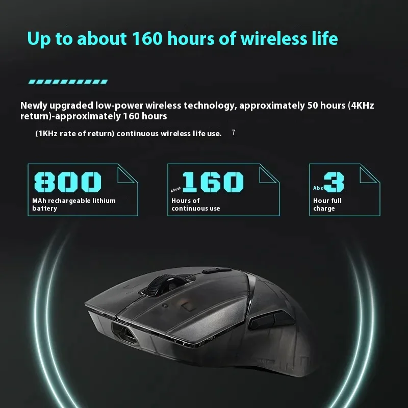 Rapoo-ratón inalámbrico Vt9 Air/Pro Mini Gamer, accesorio de Gamer para Pc, modo Dual, 4k, pata, 3398, ligero, Fps, para oficina - imagen 2