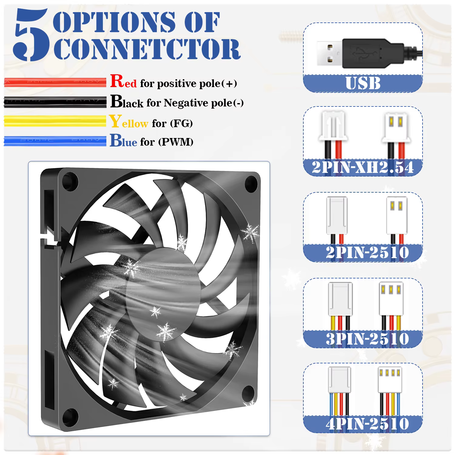 YOUNUON Ventilador 80x80x10mm USB 5V Sin Escobillas PC - imagen 4