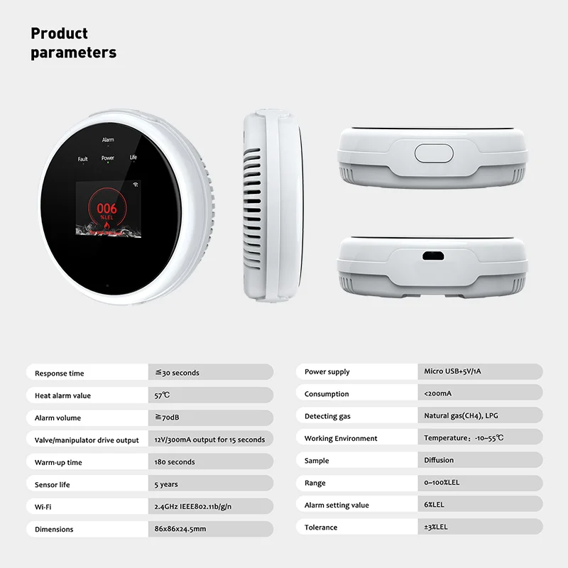 Alarmas de Seguridad