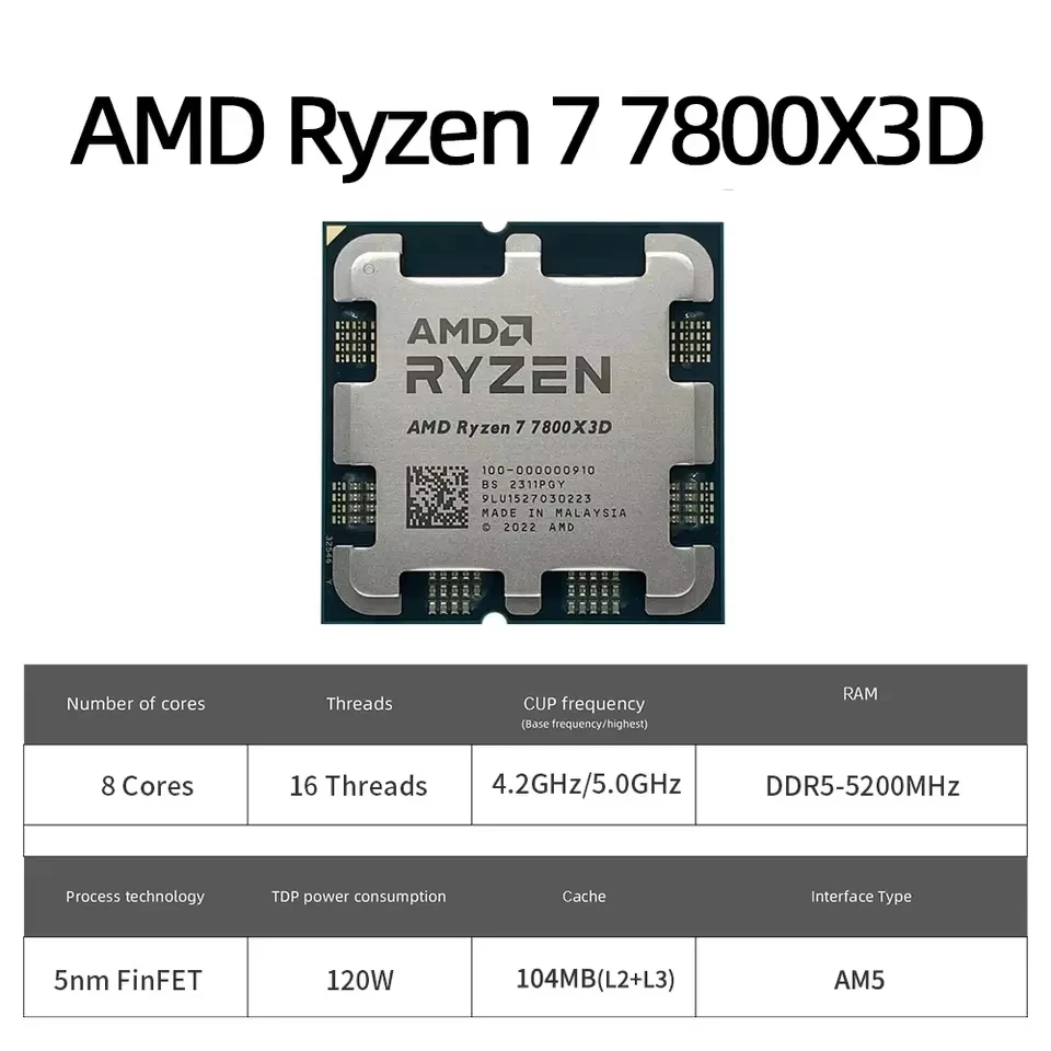 PROCESADOR AMD Ryzen 7 7800X3D R7 7800X3D 5,0 GHz 8-Core 16-Thread CPU procesador 5nm 96M Socket AM5 placa base compatible con X670/B650 - imagen 2