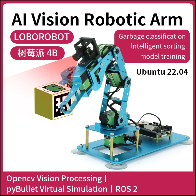 Raspberry Pi 4B AI Vision Robot inteligente Brazo Inteligencia artificial más práctica ROS2
