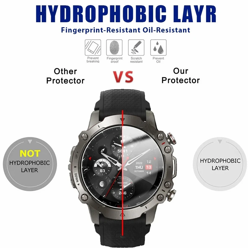 3 uds reloj de vidrio templado para Huami Amazfit Falcon SmartWatch película protectora de pantalla para Huami Amazfit Falcon - imagen 4