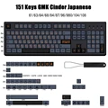 151keysJapanese