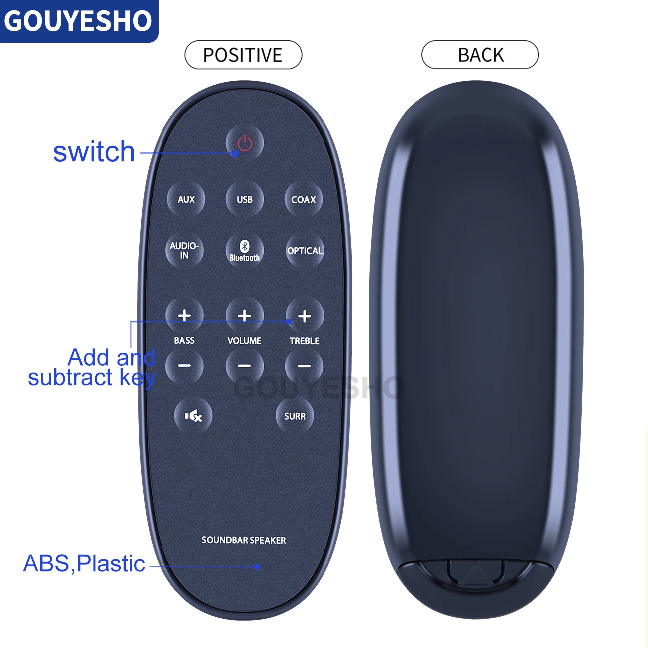 Para Philips HTL2110 HTL2160 HTL2160/F7 HTL2160S HTL2160S HTL2111A HTL2160W HTL2160M HTL2160T TV barra de sonido sistema de altavoces remoto - imagen 5