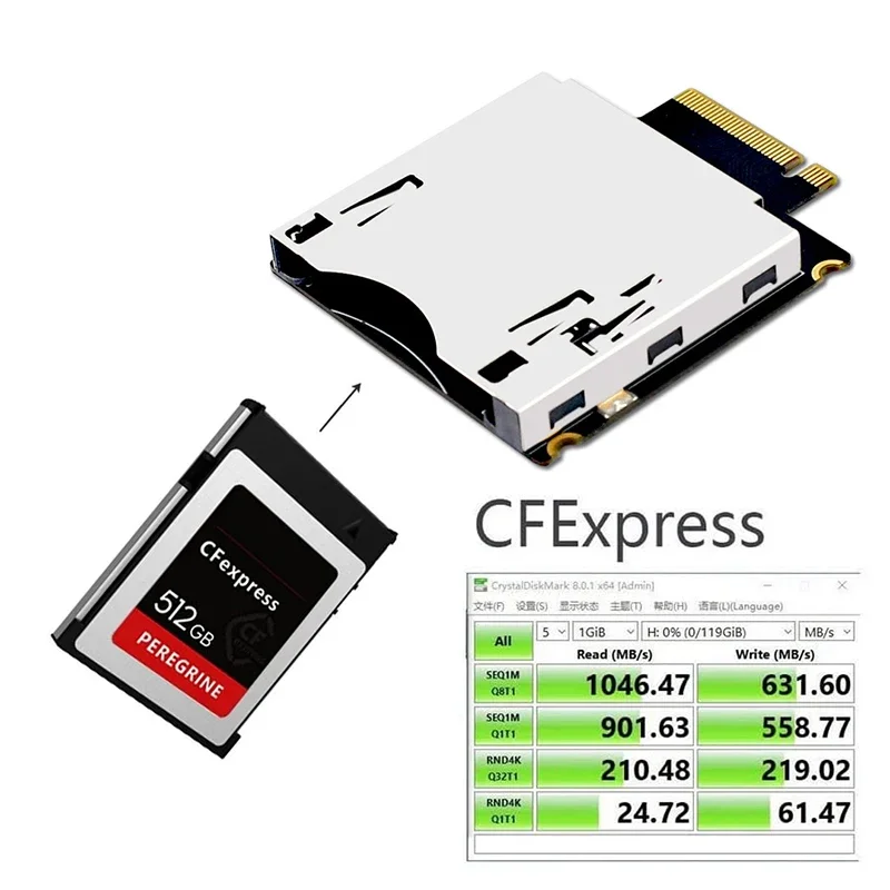 Lector de tarjetas M Key NVME M.2 PCIE 4,0 3,0 A CF Express tipo A/tipo B, adaptador de placa de expansión SSD de alta velocidad para PC Ultrabook - imagen 2