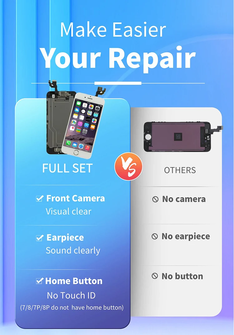 Juego completo de pantalla LCD para iPhone 5 5C 5S SE 2016, repuesto de pantalla táctil digitalizador, montaje completo + cámara frontal + botón de inicio - imagen 2