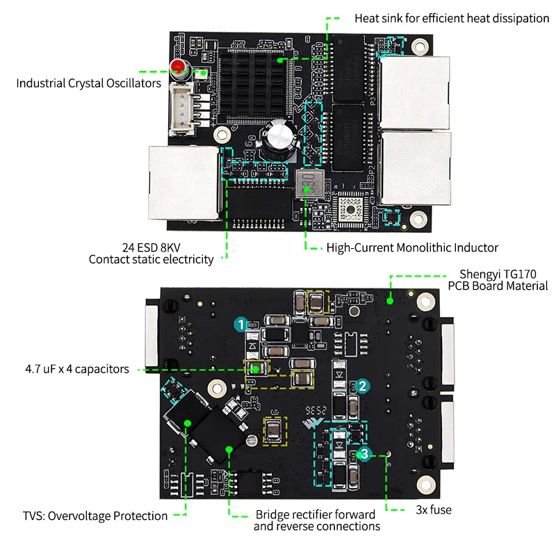 -40~85 ℃   Módulo de interruptor Gigabit de puerto RJ45 completo Industrial de 3 puertos, gestión de luz, interruptor VLAN, placa base PCBA - imagen 3