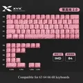 Pink-84 Keys