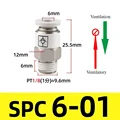 SPC601