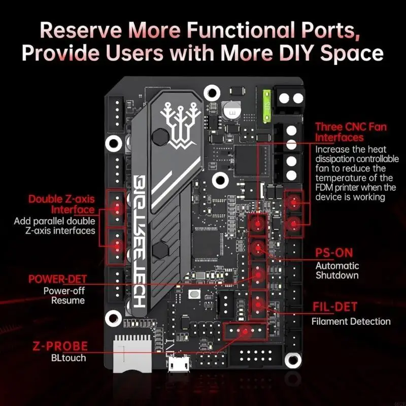 462E control control impresora actualizado SKR Mini E3 V3.0 Controlador TFT35 SPI V2.1 - imagen 4