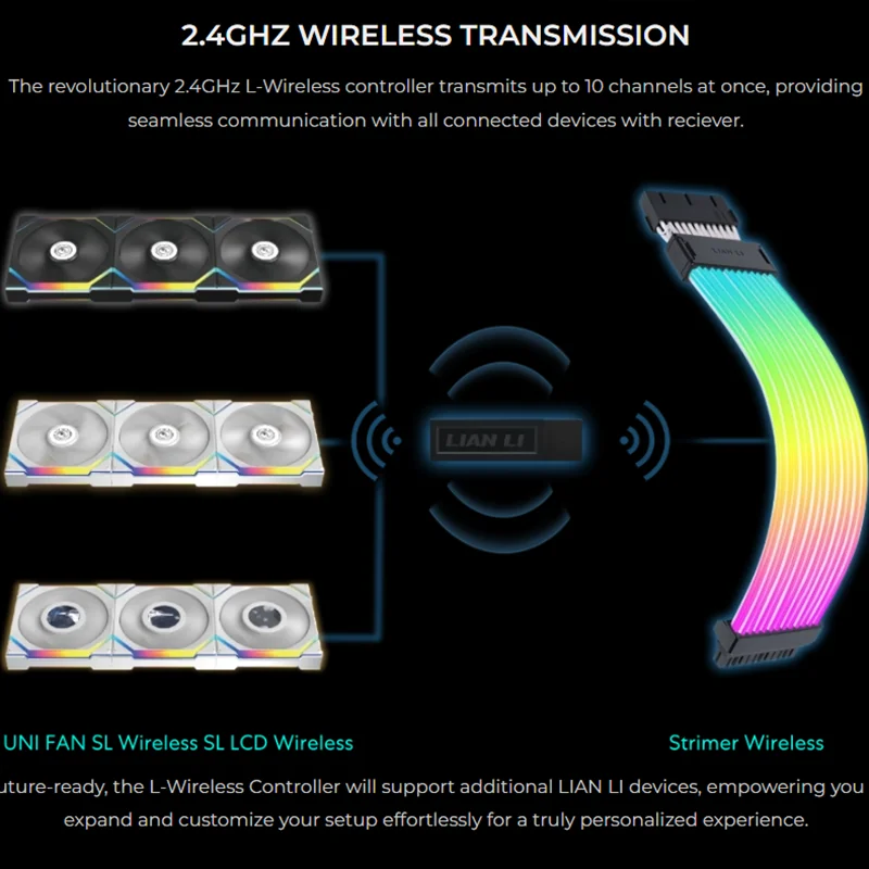 Controlador LIANLI L-Wireless, transmisor inalámbrico USB, cable emisor de luz inalámbrico y ventilador inalámbrico dedicado. - imagen 5