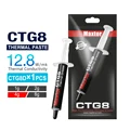 CTG8D-4g