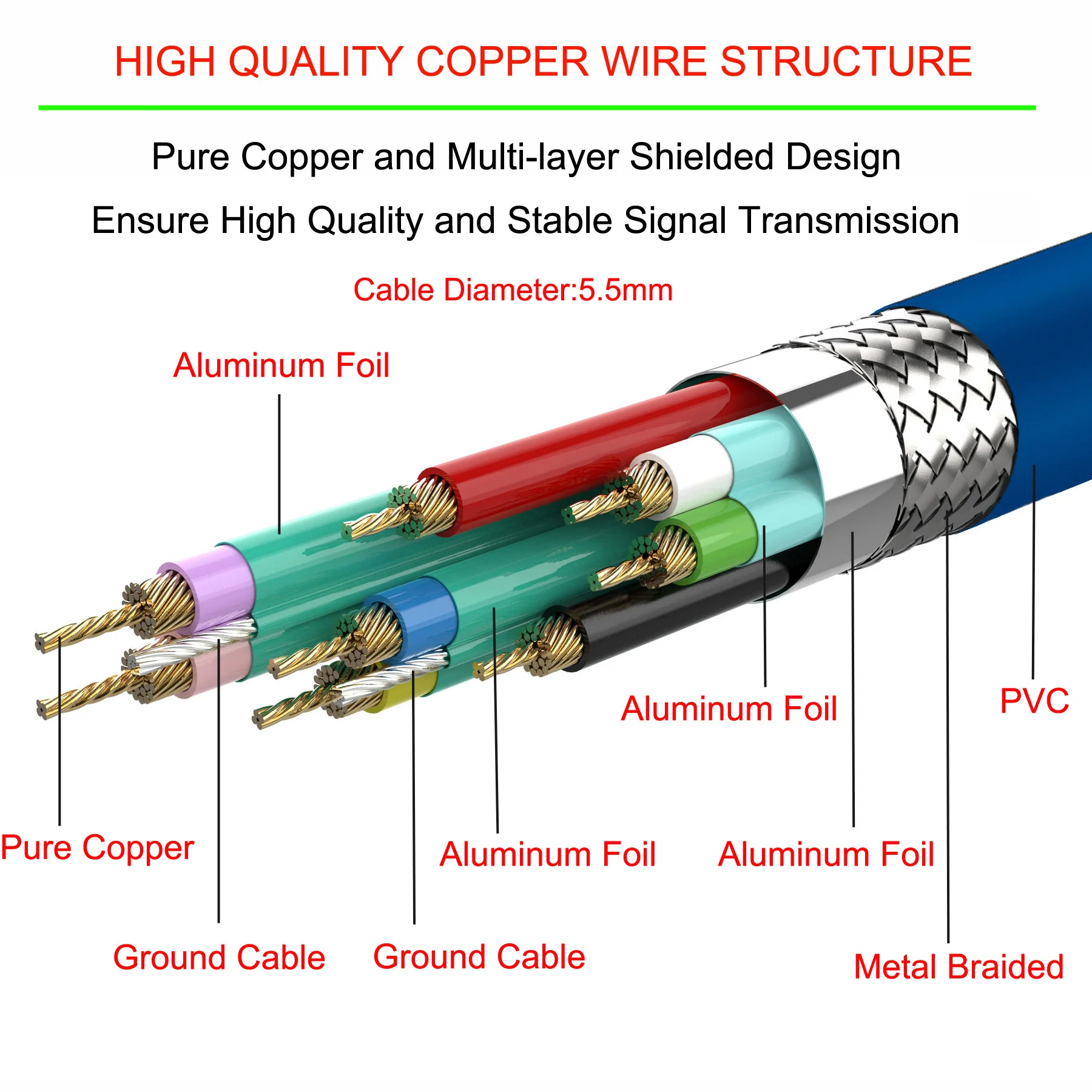 Bochara Cable de extensión USB 3.0 macho a hembra + trenzado doble blindaje 30 cm 50 cm 1 m 1,5 m 2 m 3 m 5 m - imagen 5