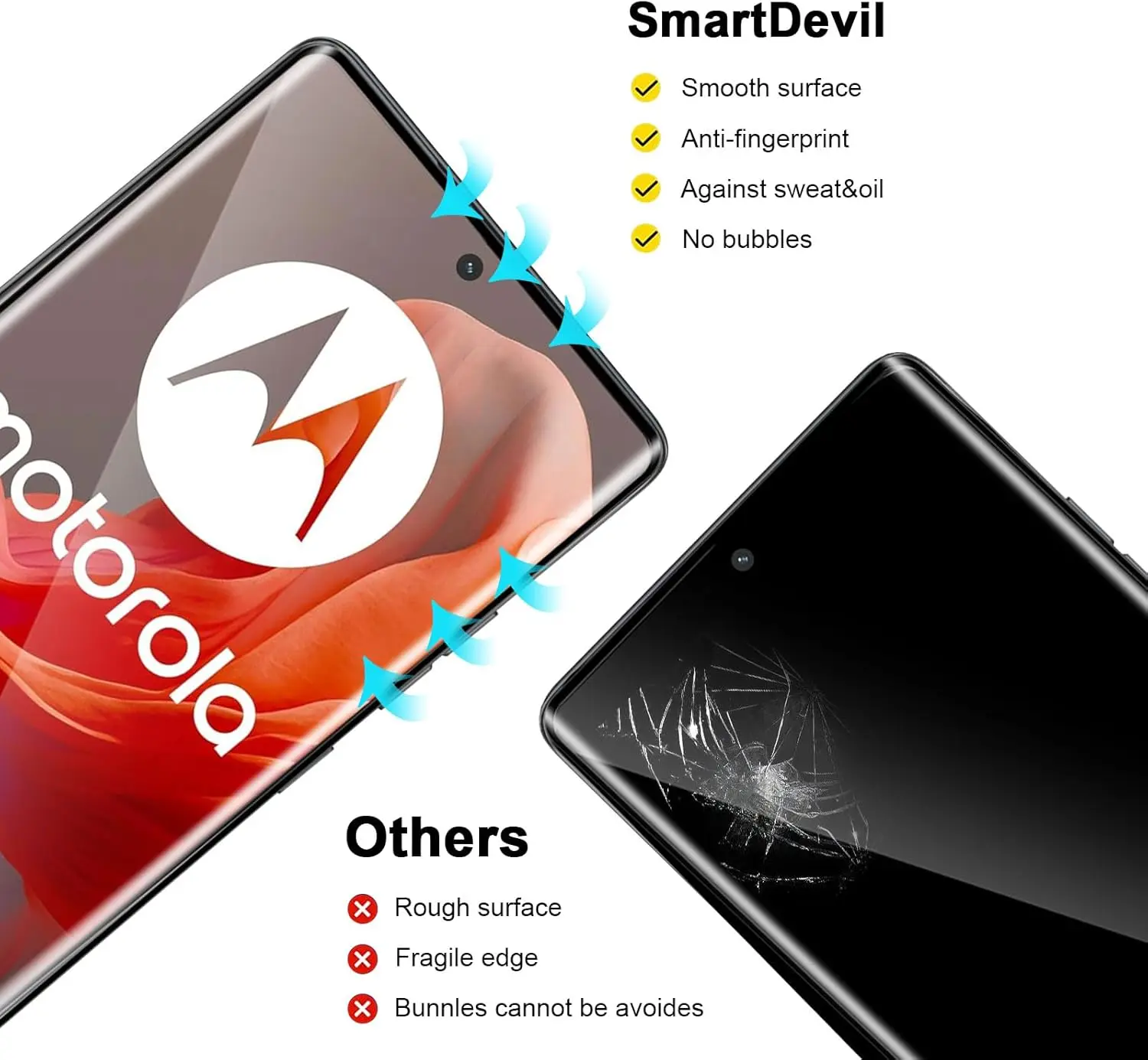 2/4 Uds vidrio templado para Motorola Moto G85 5G 3D Protector de pantalla curvo antiarañazos - imagen 4