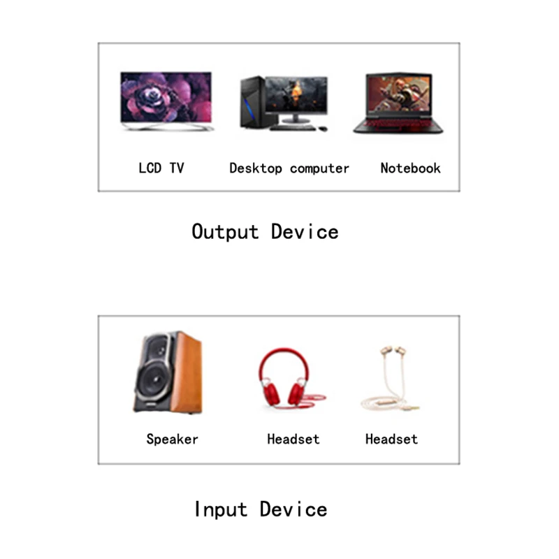 Adaptador de auriculares de 3,5mm, divisor de Audio hembra a 2 conectores macho, micrófono Y divisor de auriculares para ordenador portátil, adaptador de PC, Cable auxiliar - imagen 3