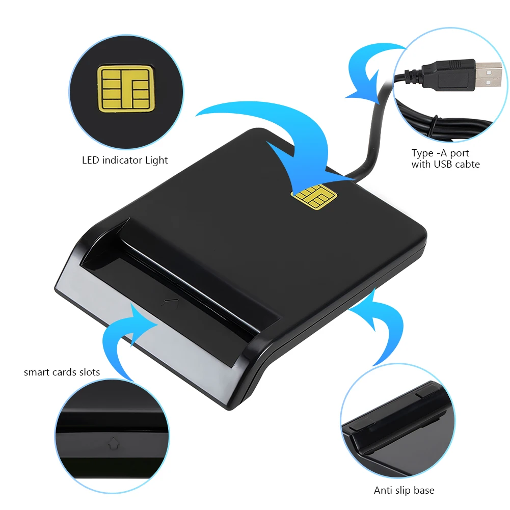 Lector de tarjetas inteligente portátil USB 2,0, DNIE ATM, CAC, IC, ID, banco, SIM - imagen 5