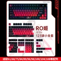 ROG Red B