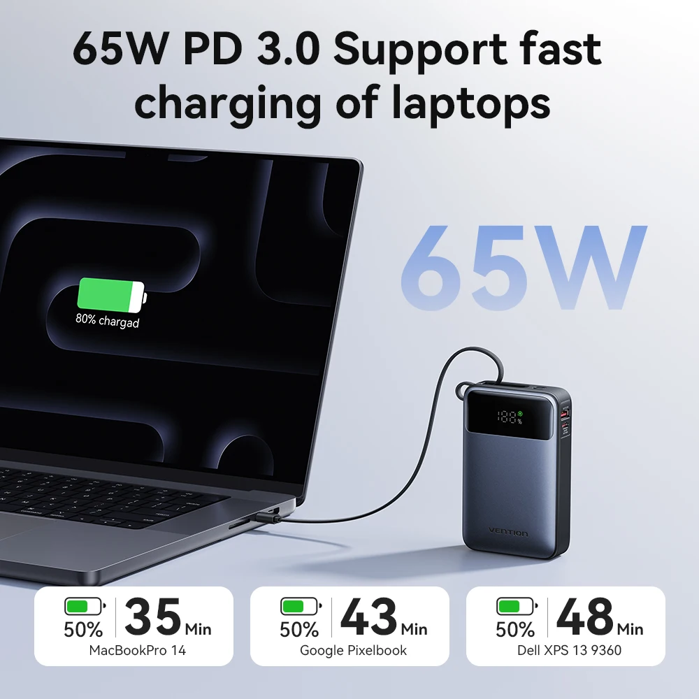 Banco de Energía Vention de 65W y 20000mAh con Cable USB-C Integrado, Cargador Portátil Rápido PD para Laptop, iPhone 17, Samsung S25, S24