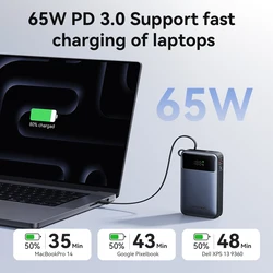 Vention Power Bank 65W USB-C – Carga Rápida y Gran Autonomía
