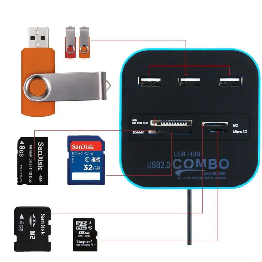 Grwibeou-Combo de concentrador USB 2,0, 3 puertos, lector de tarjetas/TF, divisor USB, todo en PC, accesorios de computadora - imagen 4