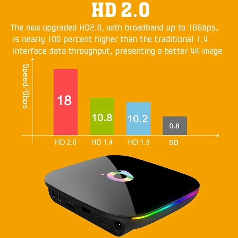 Q Plus TV Box Smart Quad Core Acceleración de gráficos 3D Ultra alta velocidad ejecución 6K Ultra HD Android 11 reproductor multimedia decodificador - imagen 4