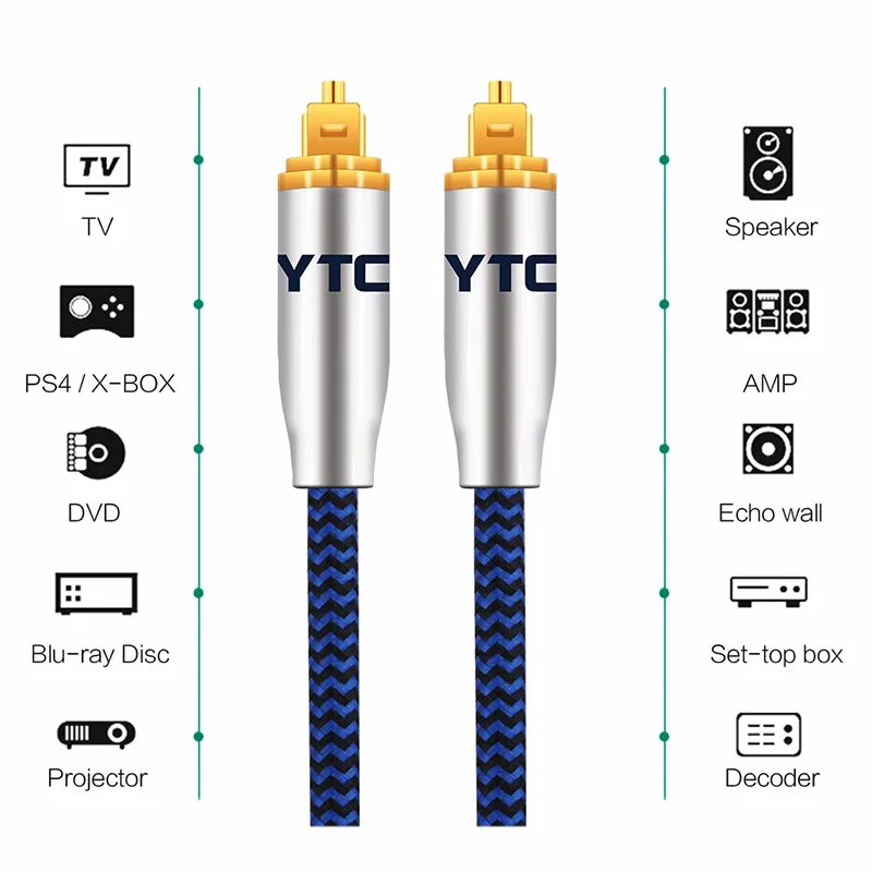 YYTCG Cable de Audio óptico Digital HiFi Toslink SPDIF Cable Coaxial Cable de fibra para amplificadores reproductor Blu-ray Xbox 360 Soundbar - imagen 5