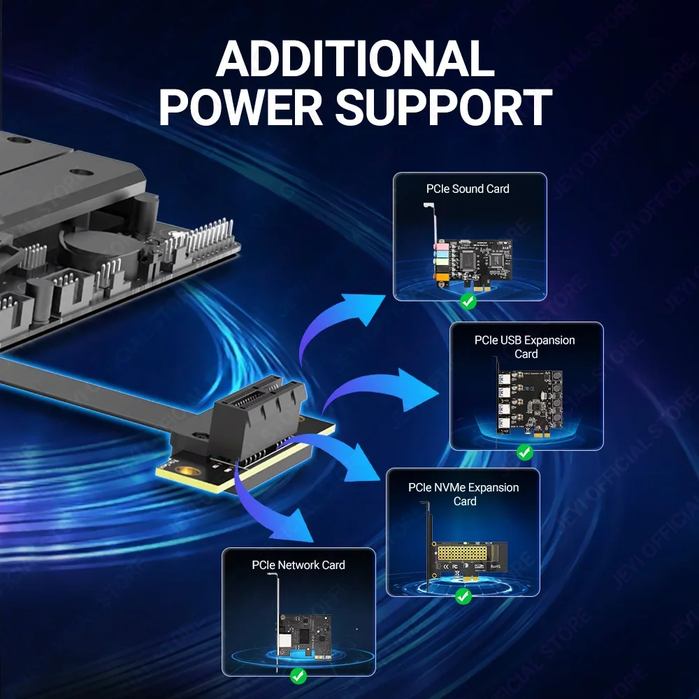 Cable elevador JEYI PCIe 3,0/4,0 X1, 90 °   Cable de extensión PCI Express X1 de ángulo recto para tarjeta WiFi PCIe, adaptador M.2, tarjeta USB PCIe - imagen 5