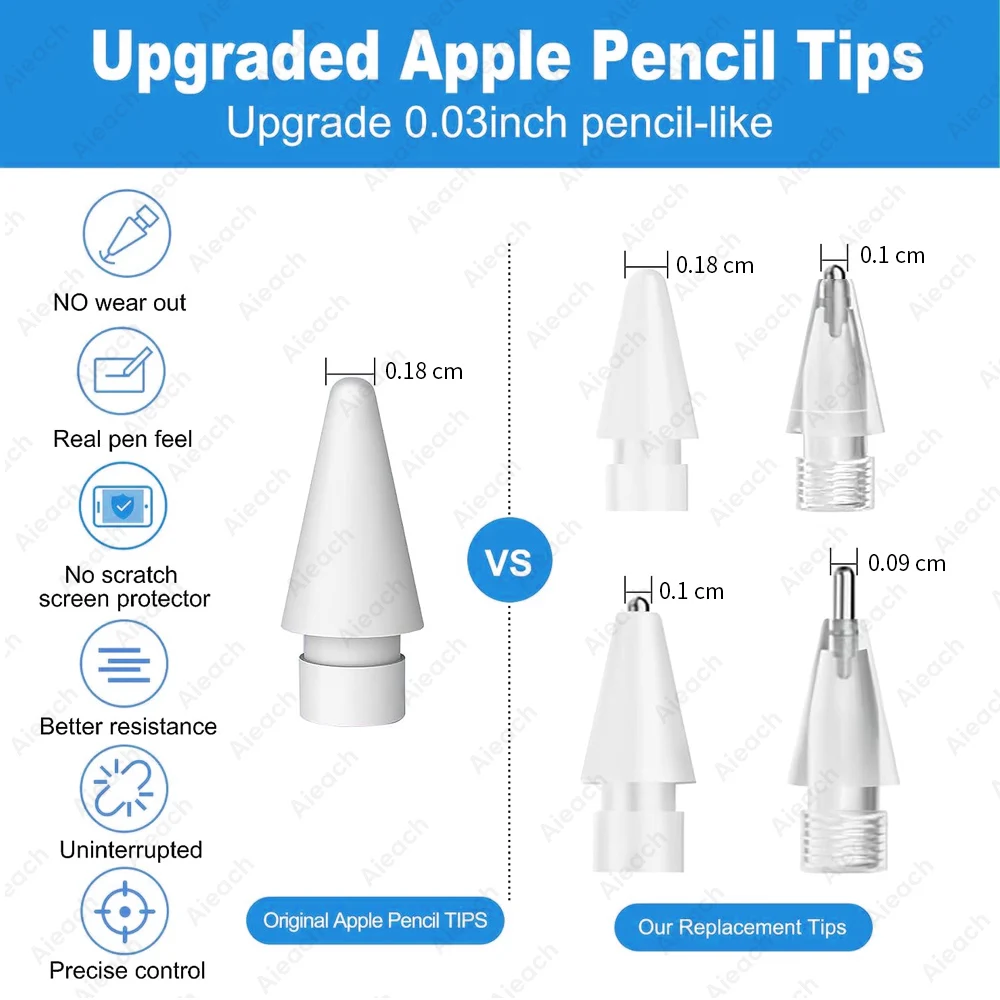Puntas de repuesto para Apple Pencil Pro 1st 2nd USB-C, punta de lápiz óptico duradera y suave para iPad, punta de lápiz Apple, 3 y 6 uds. - imagen 4