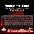 Mad60 Pro Black 4.0