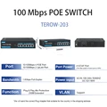 100Mbps 6 Port