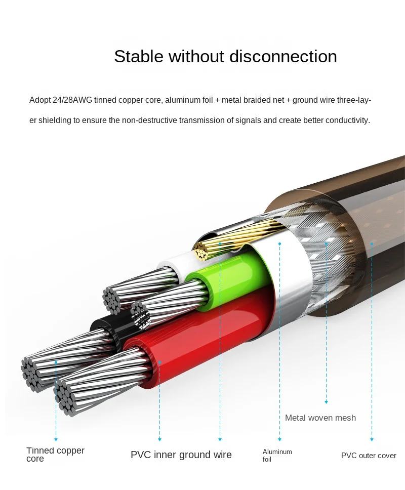 Cable USB de 5m, 10m, 15m, 20m, Cable de extensión USB 2,0 macho a hembra, Cable de línea de extensión, conector adaptador de datos de Cable de alta velocidad, nuevo - imagen 5